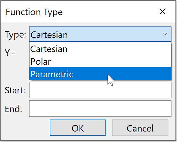 function parametric